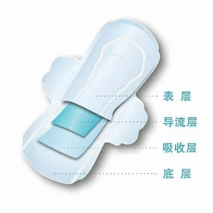卫生巾中的“隐形卫士”：无纺布的种类与区别