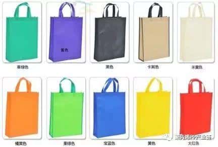 无纺布袋分类详解 第1张 无纺布袋分类详解 第1张